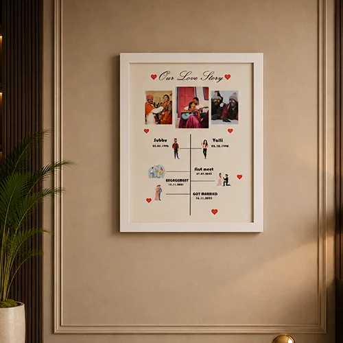 Personalized Photo Message Frame